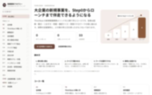 事業開発アカデミー(議事録33件→13章・47問)